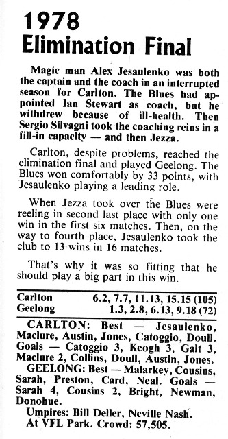 1978 Elim. Final Vs Cats - Match Details.