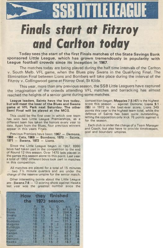 1973 - Blues Little League Elim. Final.