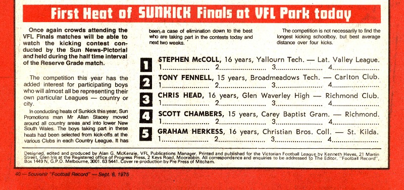 1975 Sunkick - Tony Fennell.