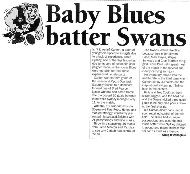 1998 Rd 12 - Match Review Vs Swans.