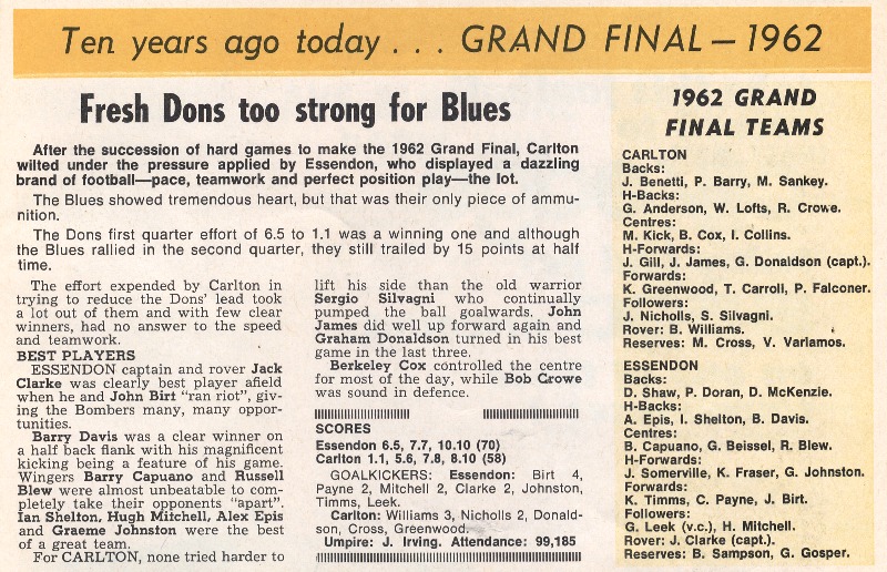 1962 GF Vs Essendon - Match Review.