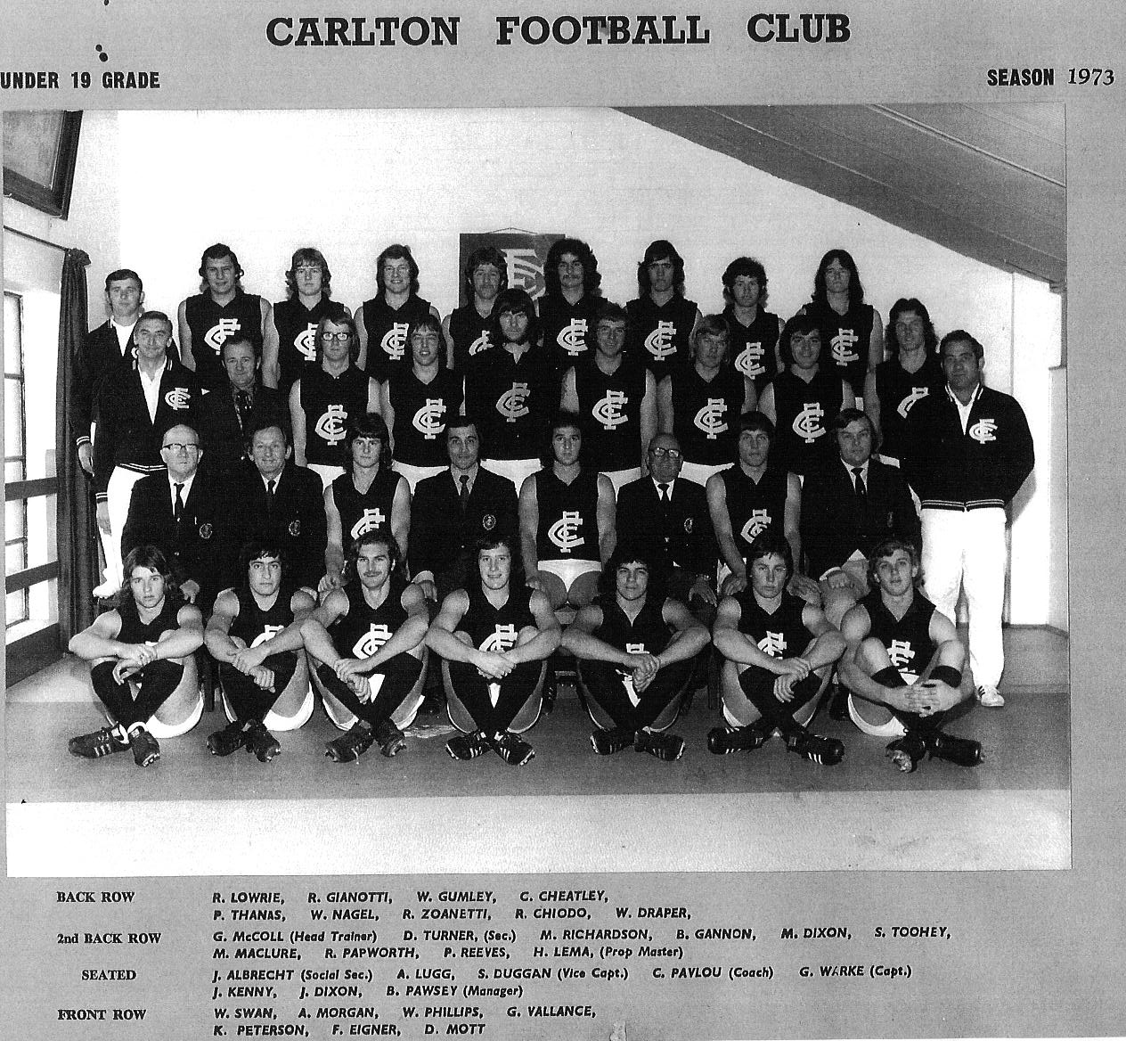 1973 U19s