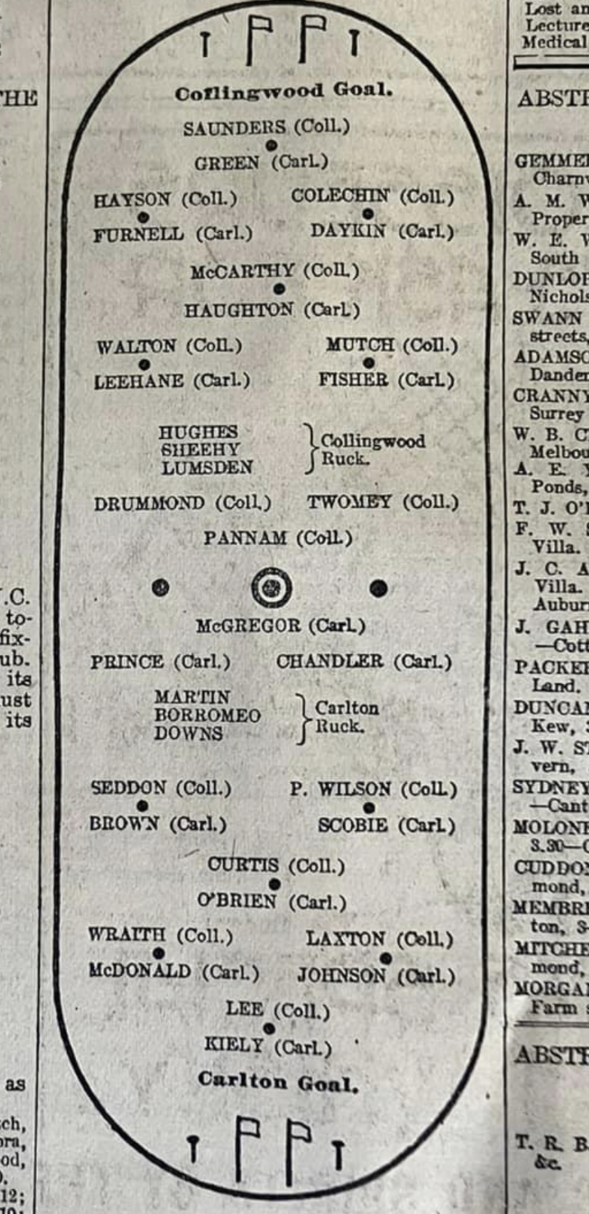 1919 Semi Final - Collingwood vs Carlton; Team Line-ups.