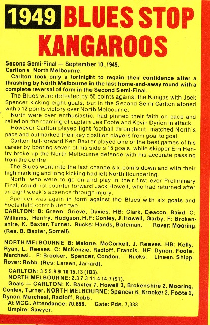 1949 2nd Semi Vs Nth Melb.