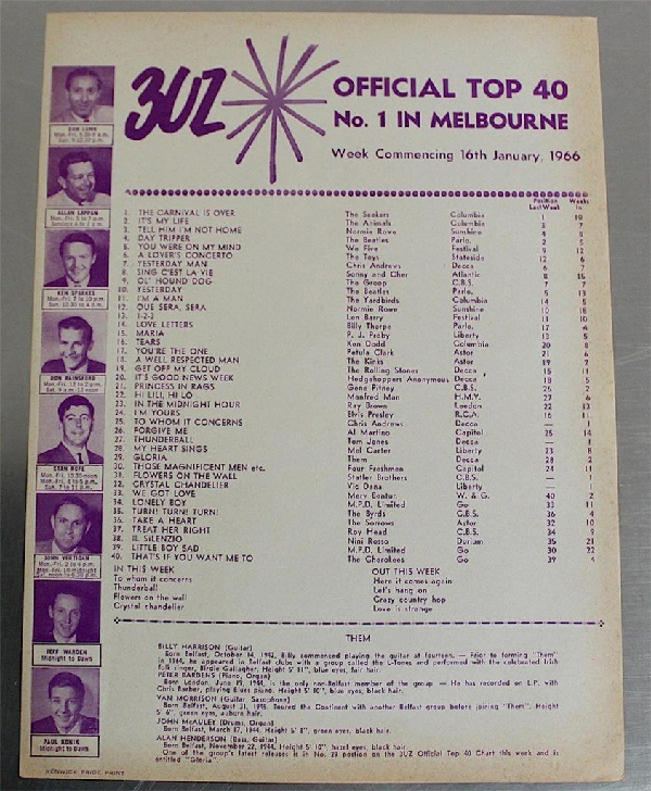 A cavalcade of UZ's deejay 'stars', most of them household names with Melbourne's 'baby boomer' generation. 
Top; Don Lunn ('Daddio of the Radio'), Alan Lappan ('Lap-Lap'), Ken Sparkes, Don Rainsford, Stan Rofe ('Stan the Man'), John Vertigan, Jeff Warden, and Paul Konik.
25% of this Top 40 are Australian artists.