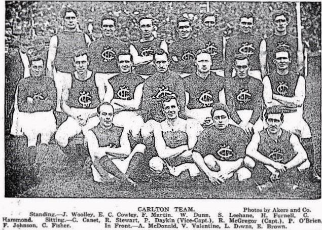 1918 Semi Final team v South Melbourne
Trove; Punch September 05 